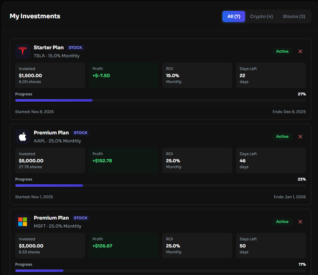 Trading Dashboard